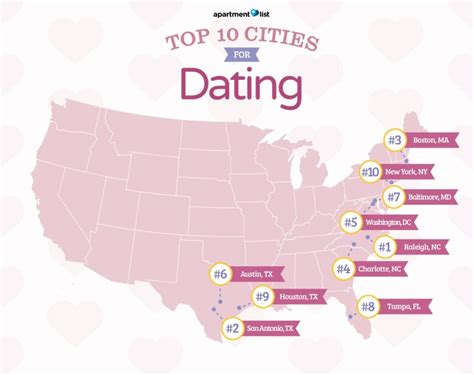 best cities for gay singles 2023